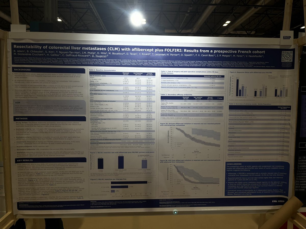 david_tougeron's tweet photo. Secondary hepatic resection after folfiri aflibercept in mCRC
#colorectalcancer #chemoth #oncol #mCRC https://t.co/AgEKZE7d0D