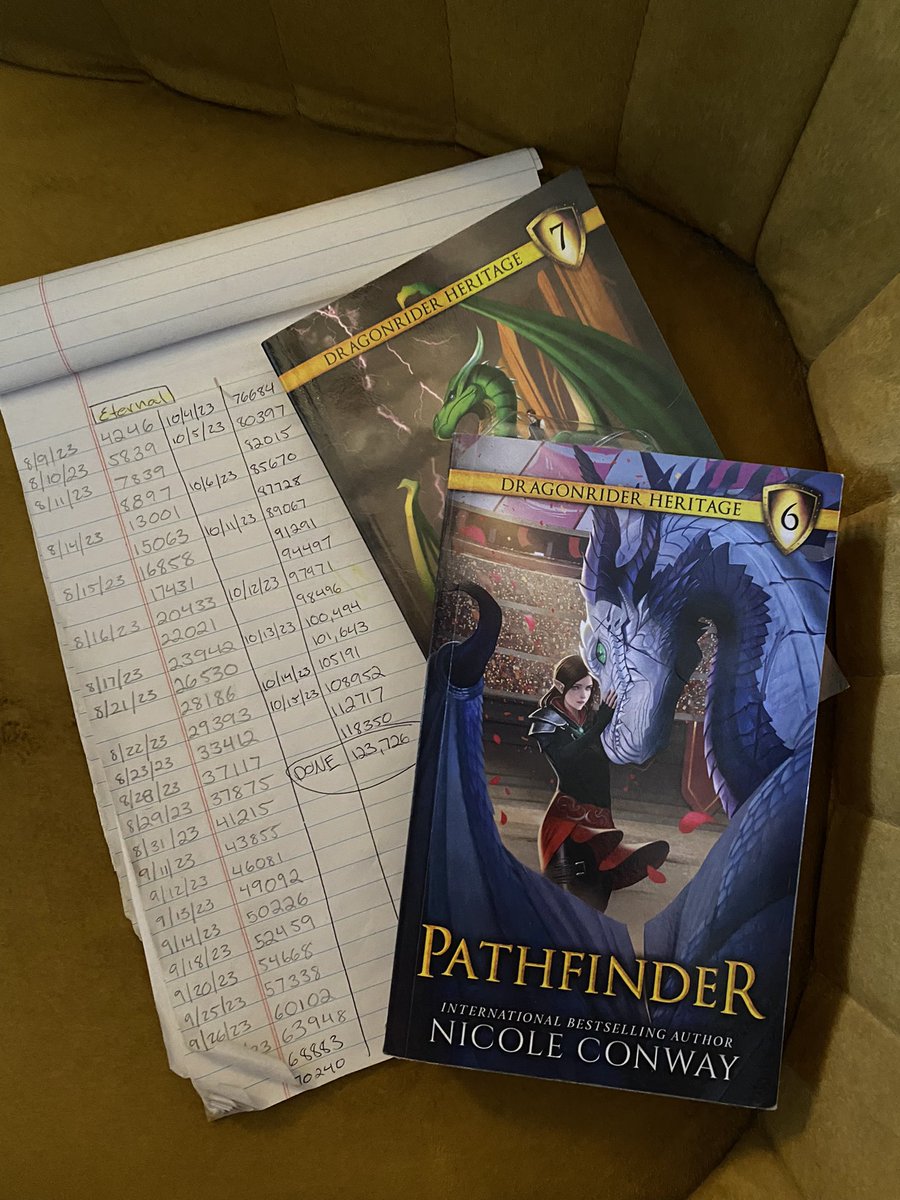 TheBadCatReads's tweet photo. @agents_of_boo Finished book 8! Here’s my word count log 😁 https://t.co/mNfIBQ82pH