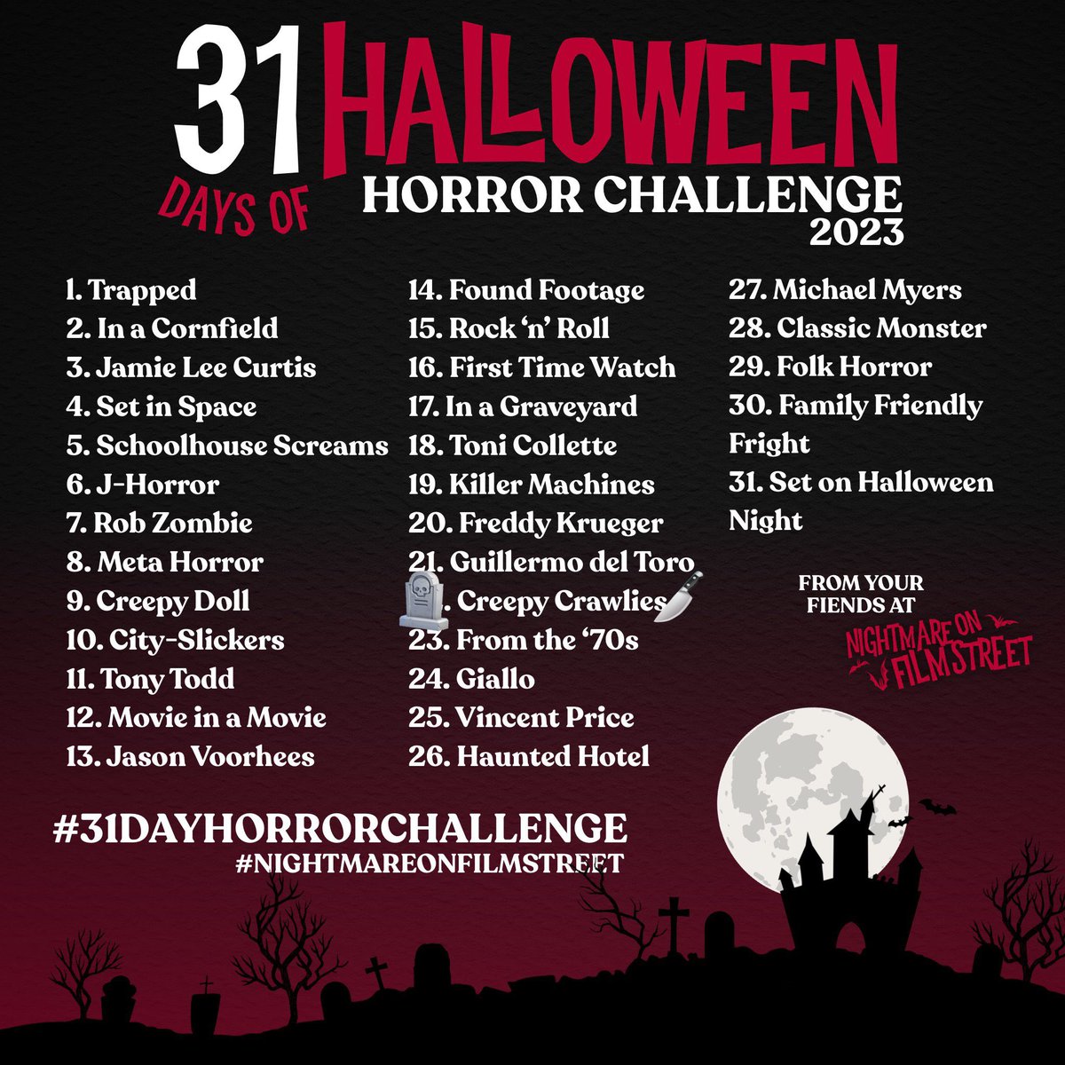thegaleweathers's tweet photo. Day 22! B-Movie Magic!!! #31DayHorrorChallenge #NightmareonFilmStreet https://t.co/hDfULNVKVi