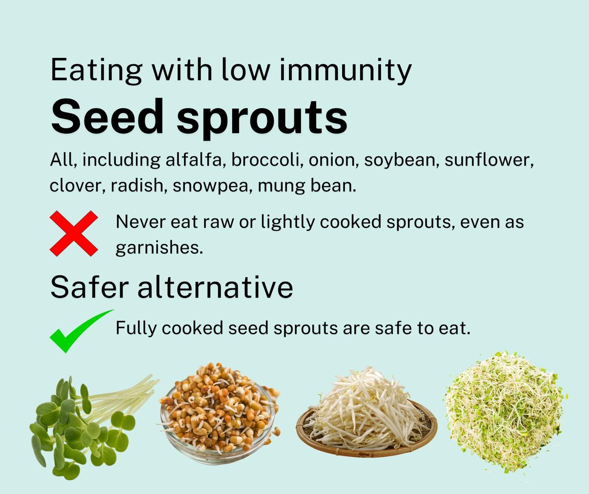 Raw sprouts of any kind, such as alfalfa, clover, and radish, are considered a high-risk food. 
View the list of foods people with a low immunity should handle with care in our Food risk and you guide: foodauthority.nsw.gov.au/sites/default/…