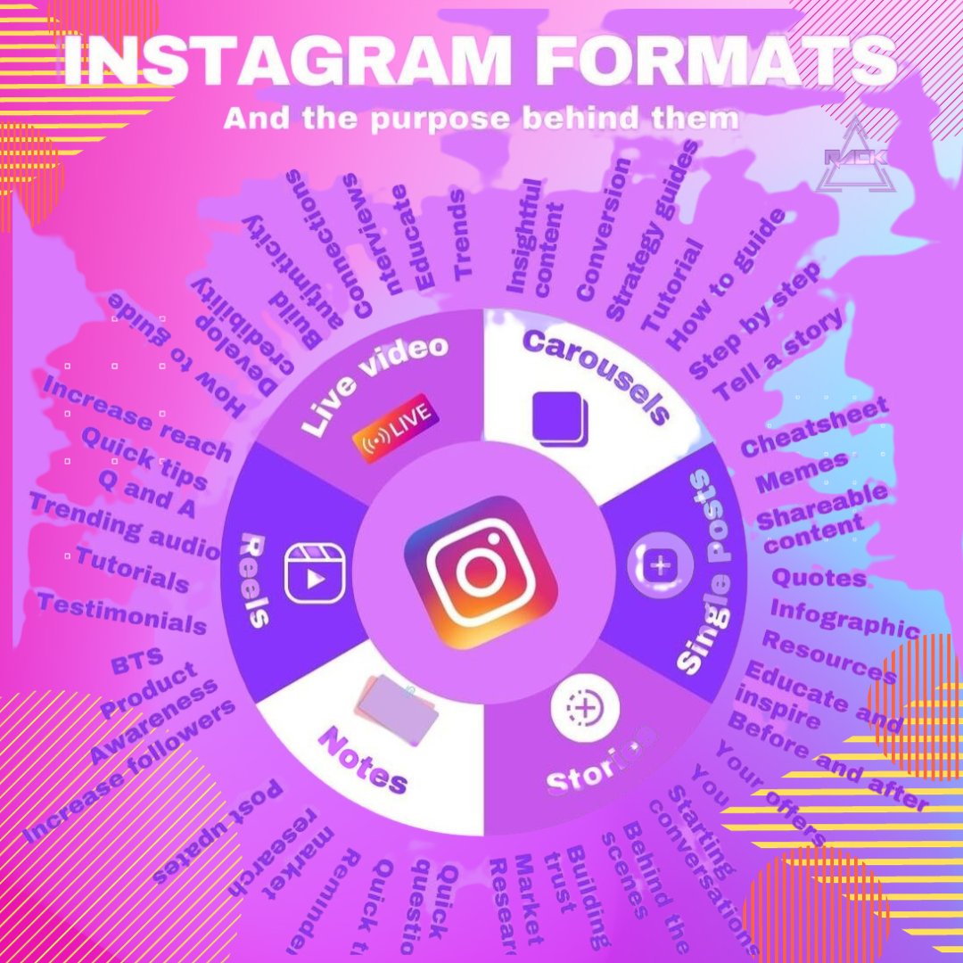 📲 Rack Digital 🖥 tweet media