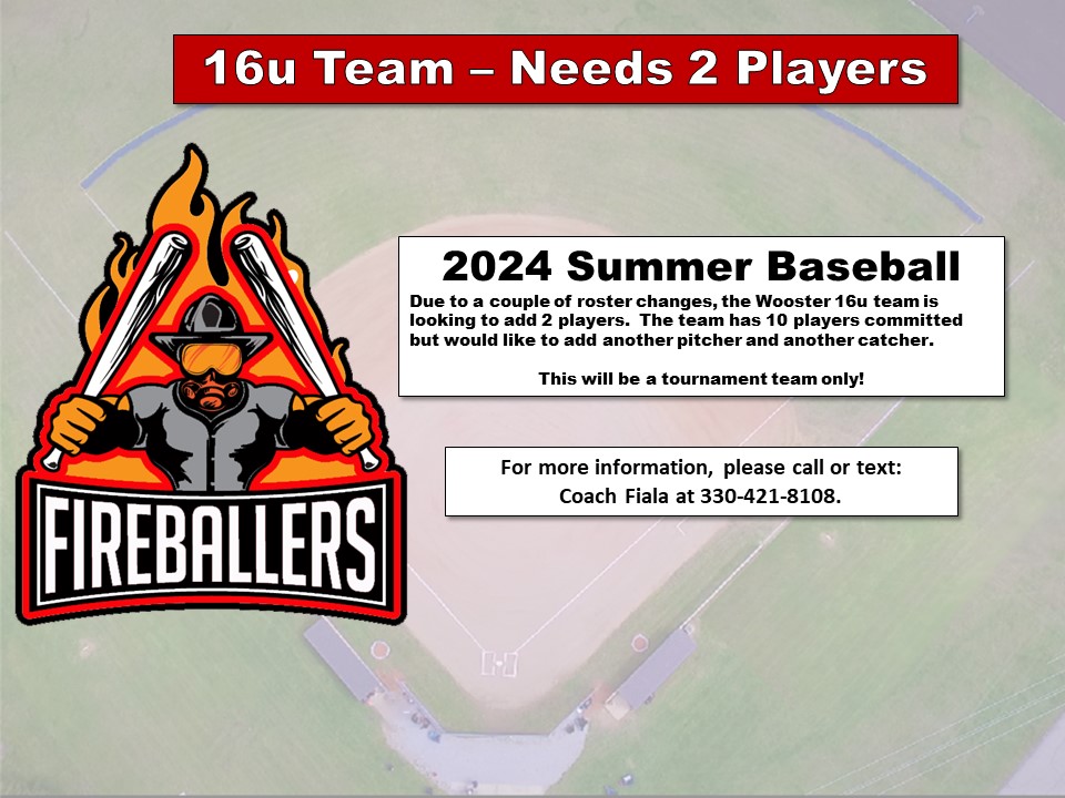 Fireballers Baseball tweet media