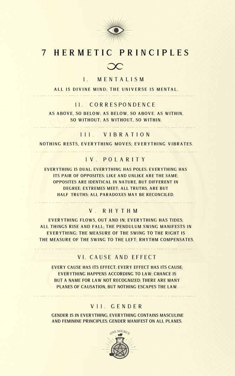 1sourcechannel's tweet photo. 7 HERMETIC PRINCIPLES 

#onesource #hermetic #hermeticism #hermeticprinciples #hermeticphilosophy #hermeticwisdom #hermetictarot #alchemy #vibration #polarity #rhythm #causeandeffect #mentalism #fyp https://t.co/yaCdxHvm7z