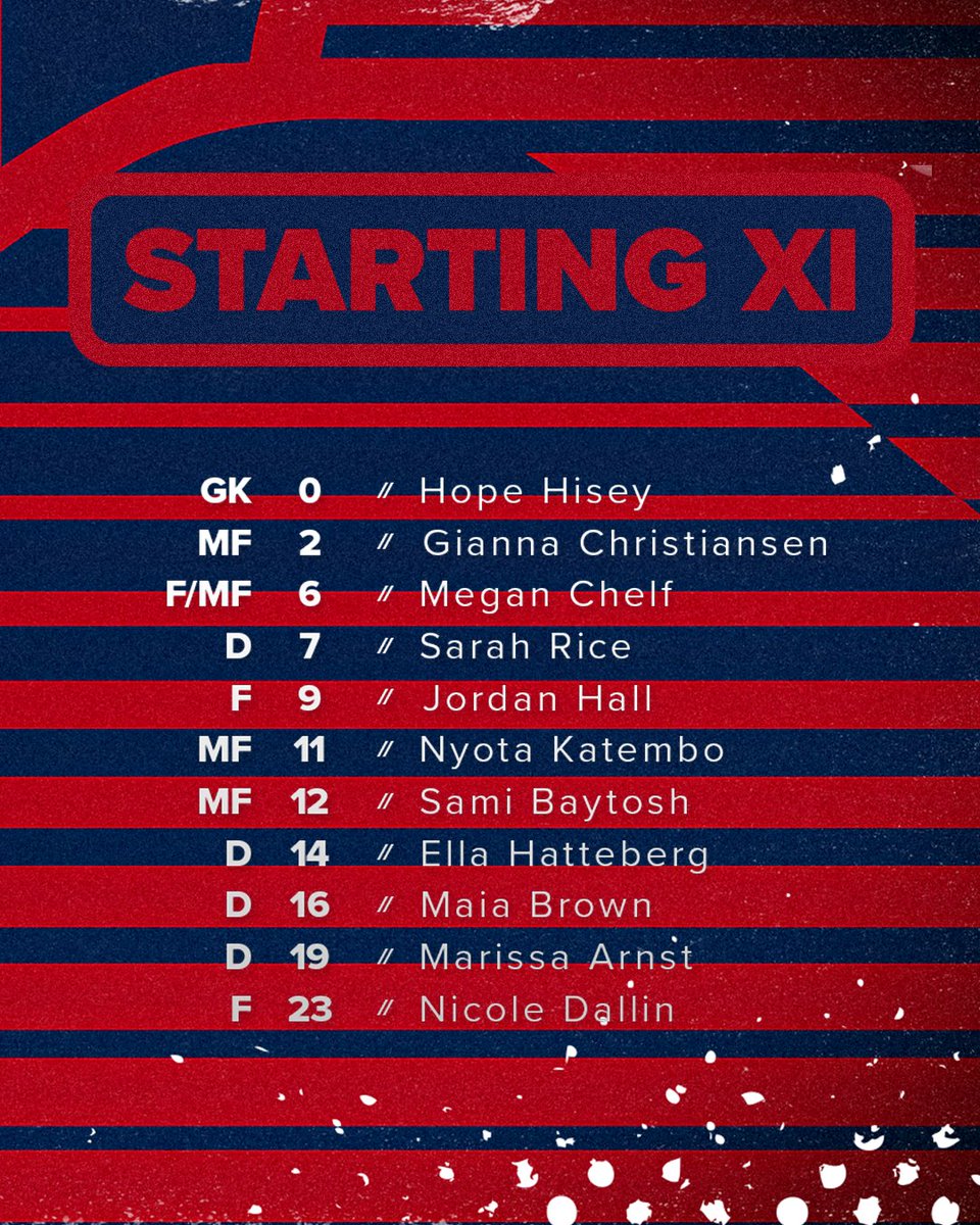 Arizona Soccer tweet media