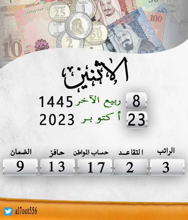 al7oot556's tweet photo. تاريخ اليوم الاثنين الموافق : 8/4/1445                          
موعد إيداع الراتب الخميس الموافق: 11/4/1445                        
الأيام  المتبقية لإيداع الراتب: 3 يوم https://t.co/cQl8tklkky