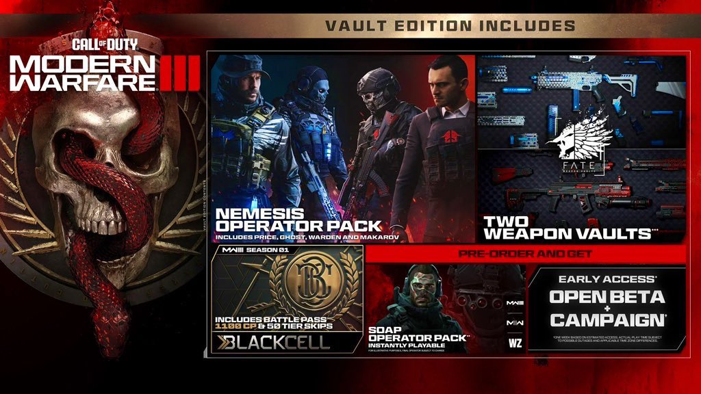 CODMW4Informer's tweet photo. BE FAST: 2 of the first 2,000 people that LIKE this tweet will WIN a #MW3         vault edition!

Be following @MW3CODInformer so we can DM you. https://t.co/CKfuU1q3uQ