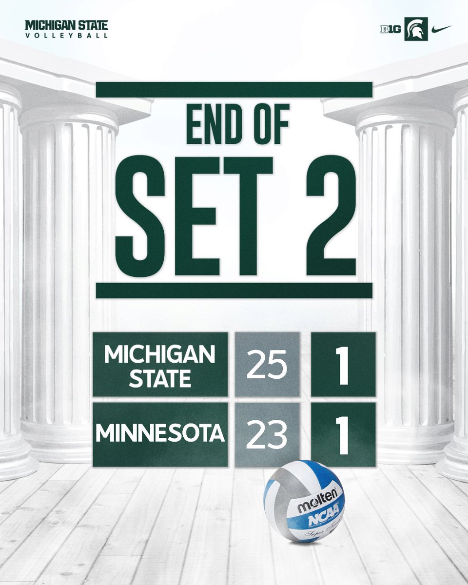 Michigan State Volleyball tweet media