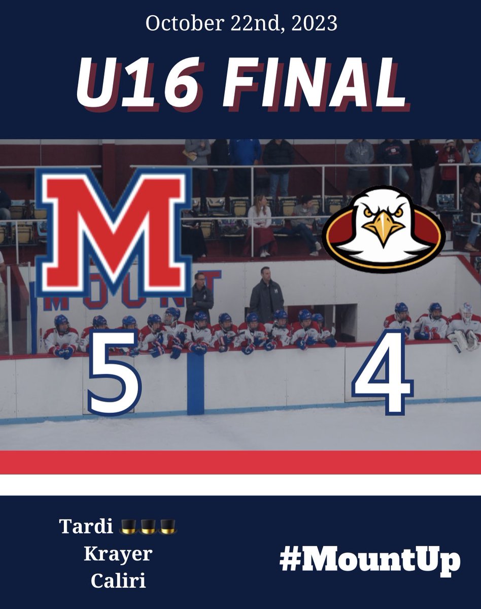 RISaintMsHockey's tweet photo. 16s with the bounce back win over the Jr. Eagles! Tardi gets the hat-trick. Peterson makes 35 saves in net. #MountUp https://t.co/iOyAWYDmeI