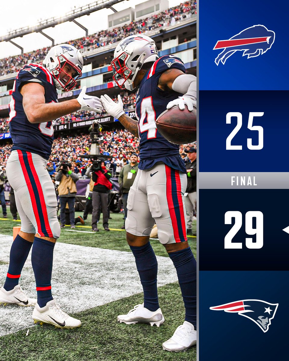 FINAL: @Patriots pull off the upset at home. #BUFvsNE