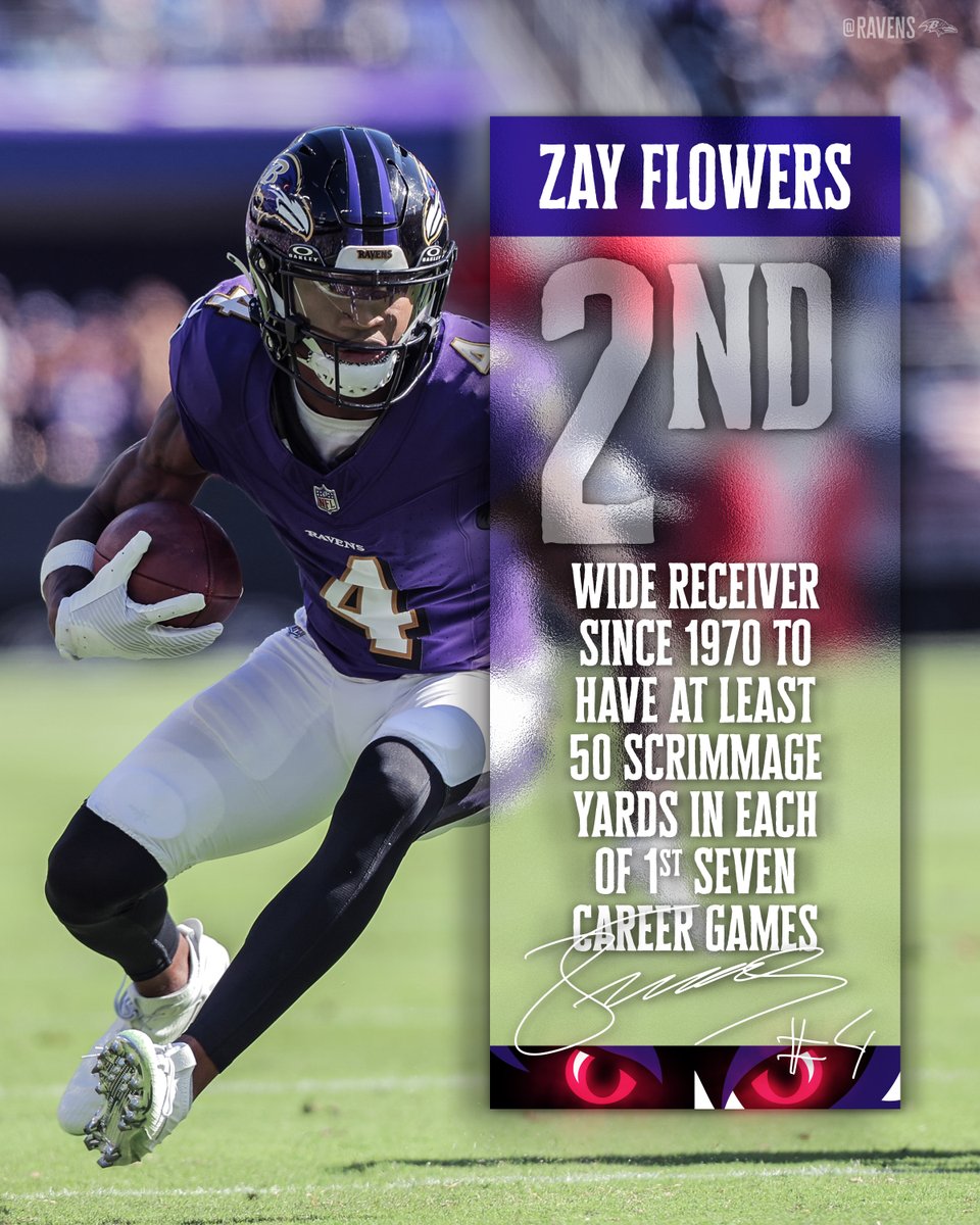 Ravens's tweet photo. Huge milestone for @ZayFlowers ❗️ https://t.co/9xYKkRjfwr
