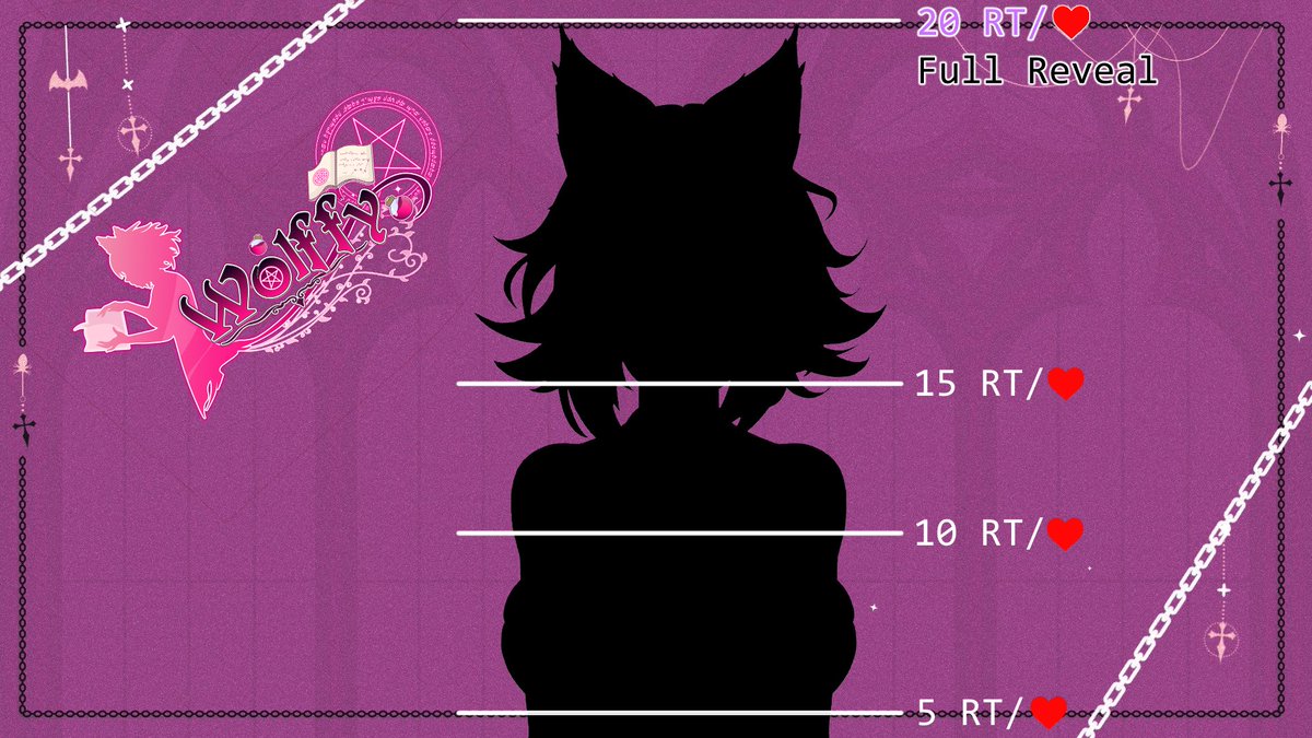 The Reveal is coming! Goals reached will be sent into the thread, so please <3 and RT this post for the full reveal UwU