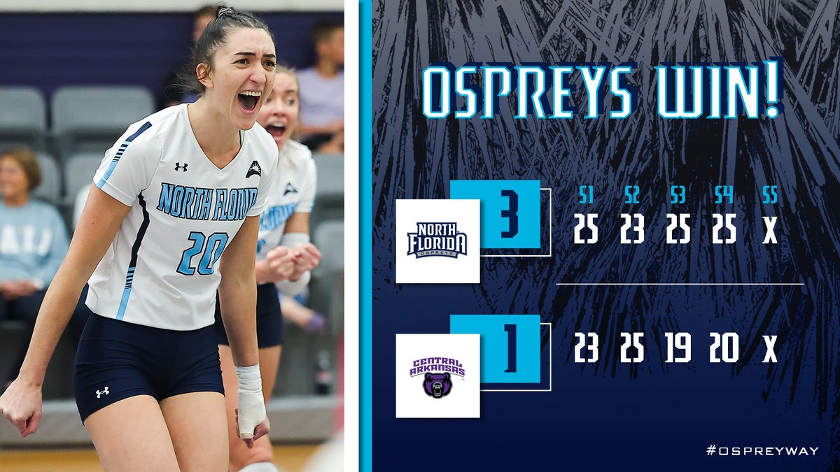 14 aces, 12 blocks and a road W ‼️ #OSPREYWay