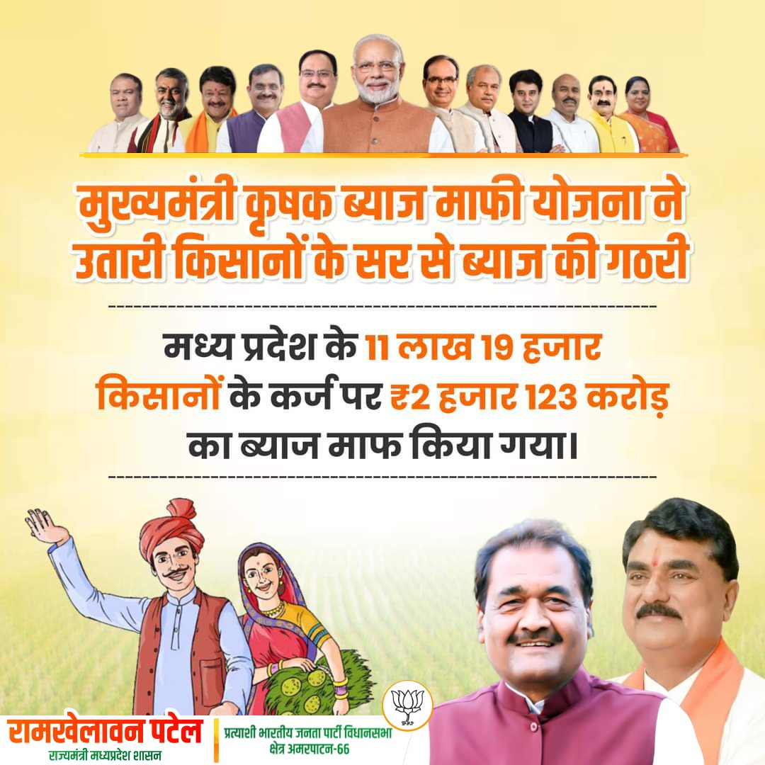 मुख्यमंत्री कृषक ब्याज माफी योजना ने उतारी किसानों के सर से ब्याज की गठरी

#फिर_इस_बार_भाजपा_सरकार  #RamkhelawanPatel
#अमरपाटन #amarpatan #अमरपाटन_मेरा_परिवार