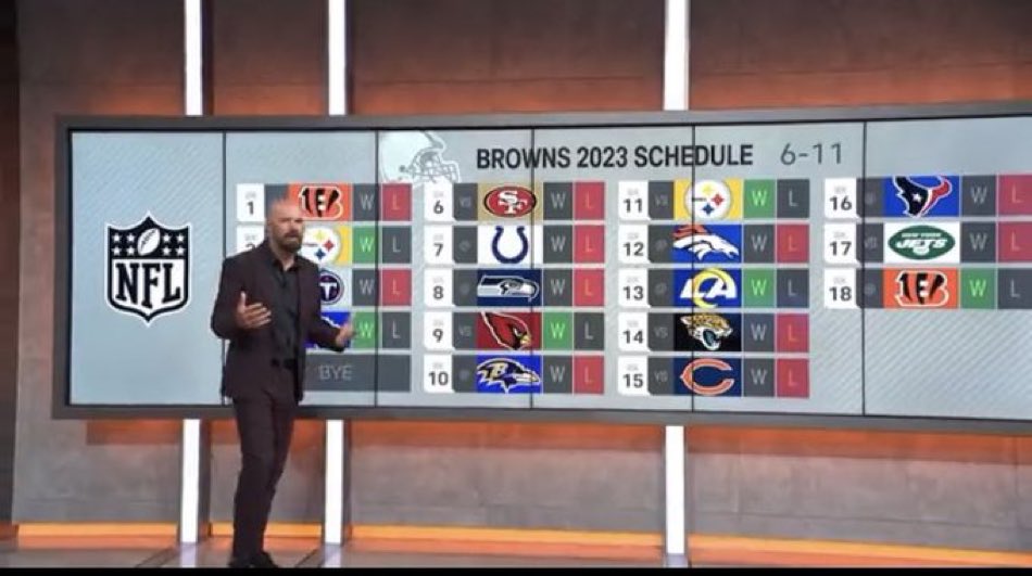 MoreForYou_CLE's tweet photo. The Adam Rank record remains perfect (sort of ) . Browns win again. 🤣 https://t.co/jkxAKObew4