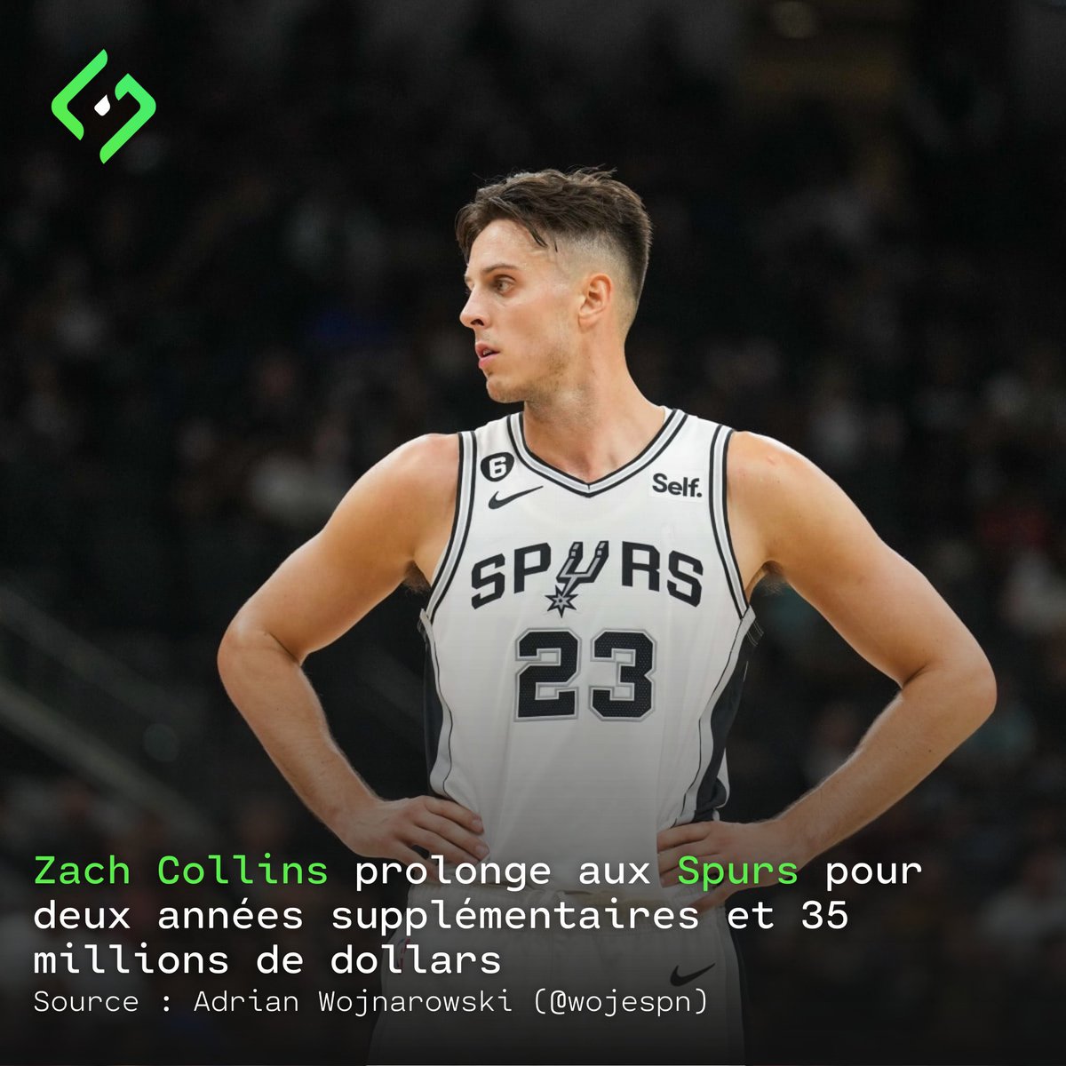 Zach Collins prolonge aux Spurs pour deux années supplémentaires et 35 millions de dollars. 

L'intérieur drafté en 2017 par les Blazers plait énormément au front office des Spurs surtout aux côtés de Wembanyama.

(via <a href="/wojespn/">Adrian Wojnarowski</a>)