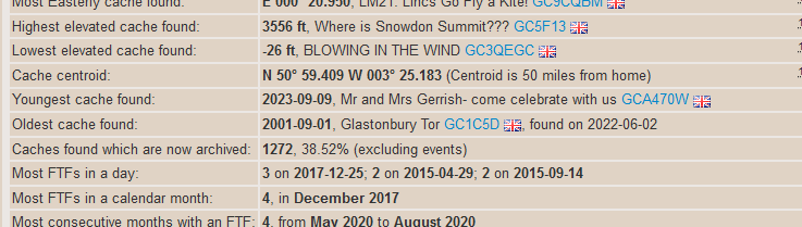 UKGeocachingHour tweet media