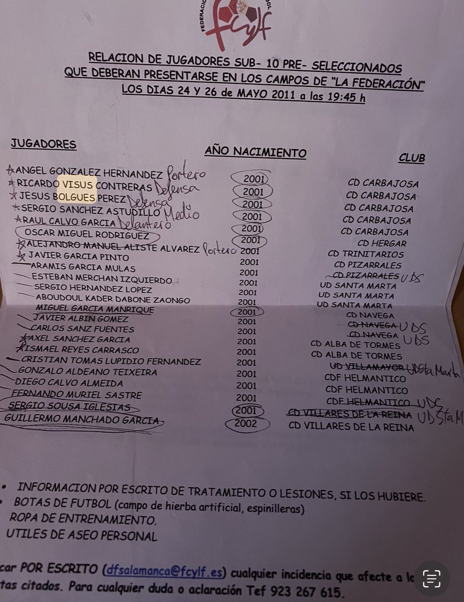 Lastima que haya abandonado el vivir momentos como el que has vivido hoy <a href="/visusjr/">Ricardo Visus</a> 

Solo recordarte que el mérito solo es tuyo, pisaste fuerte y avanzaste en tu camino. Enhorabuena crack!