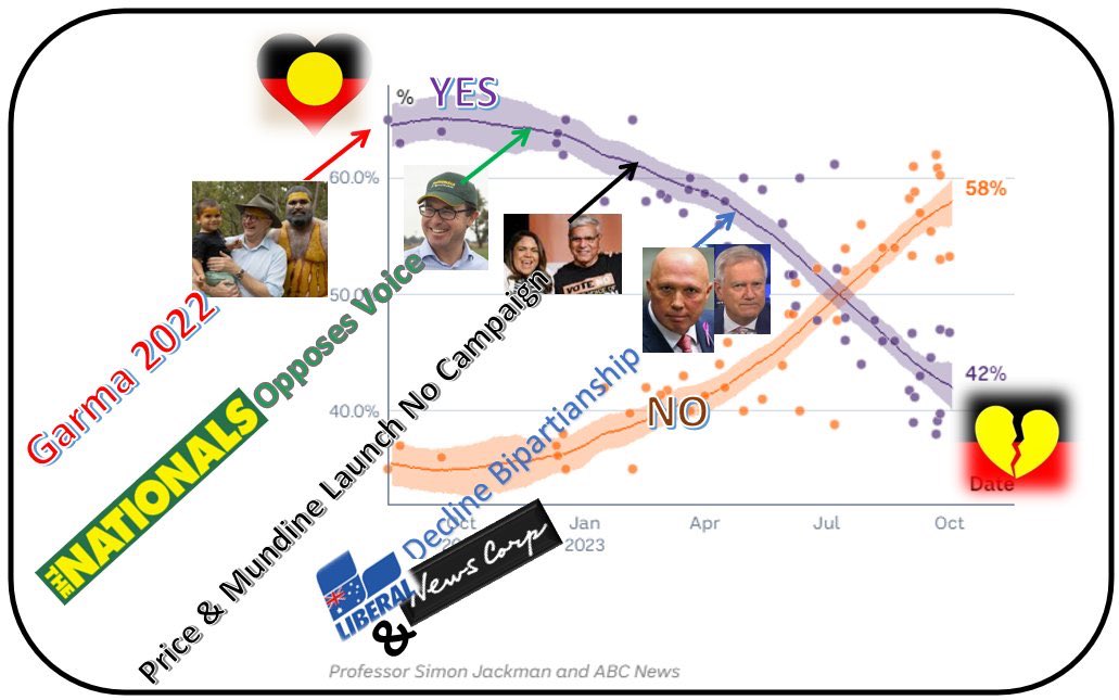 Catherine (Rollison) Williams tweet media
