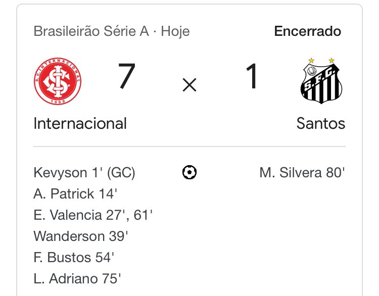 Xiboquinha360's tweet photo. Enfiar 7x1 nos Sardinhas

Corinthians 🤝Internacional

#Eterno7x1 https://t.co/GXHnP4cgQW