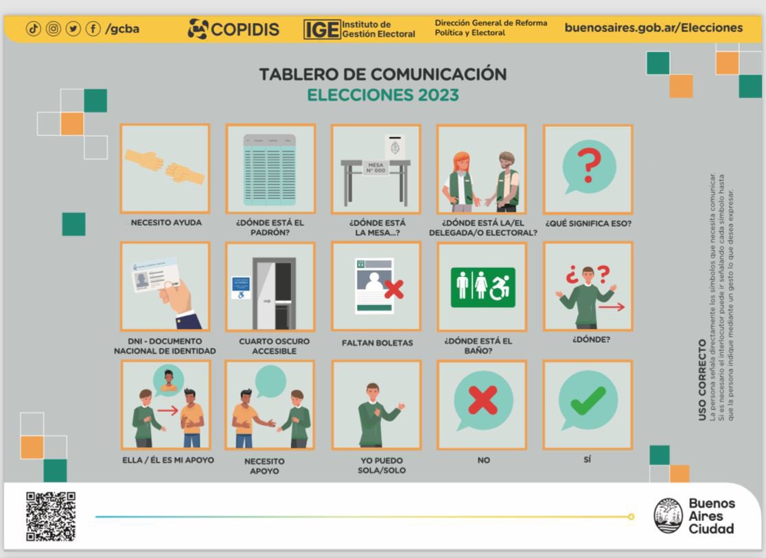 ¡Felicitaciones Leandro por ejercer siempre tu deber cívico!
Estamos muy contentos de haber incorporado en todos los centros de votación de la Ciudad, los Tableros de Comunicación para personas con discapacidad.
Desde el Consejo Social seguimos comprometidos en el desarrollo de