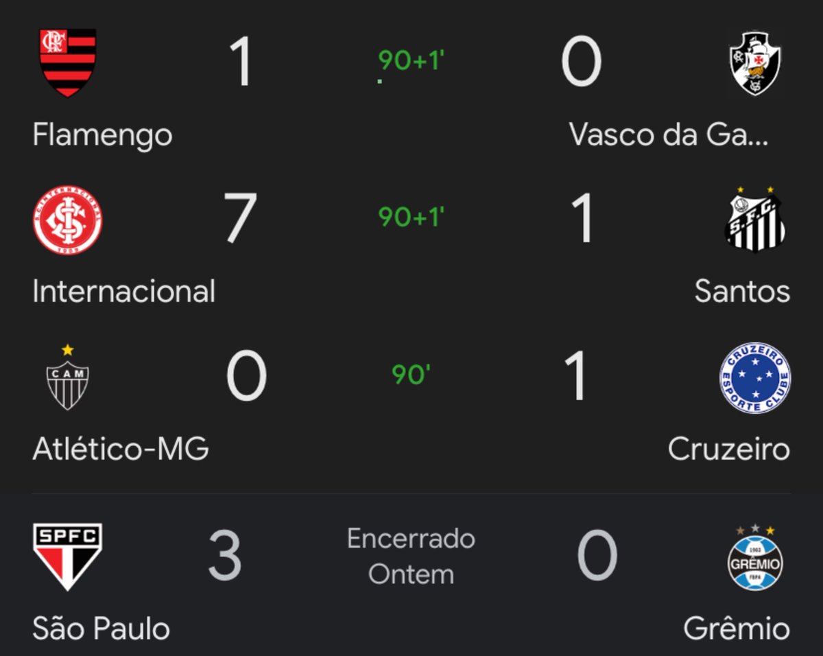 UNIÃO PUNHO CRUZADO (UPC):