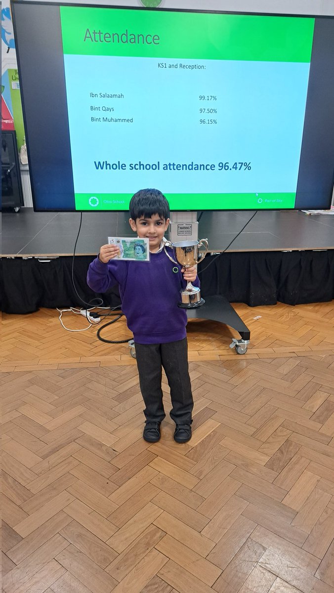 Congratulations to Class Ibn Saad and Ibn Salamaah, winners of our class attendance this week. 👏 👏 #WeAreStar