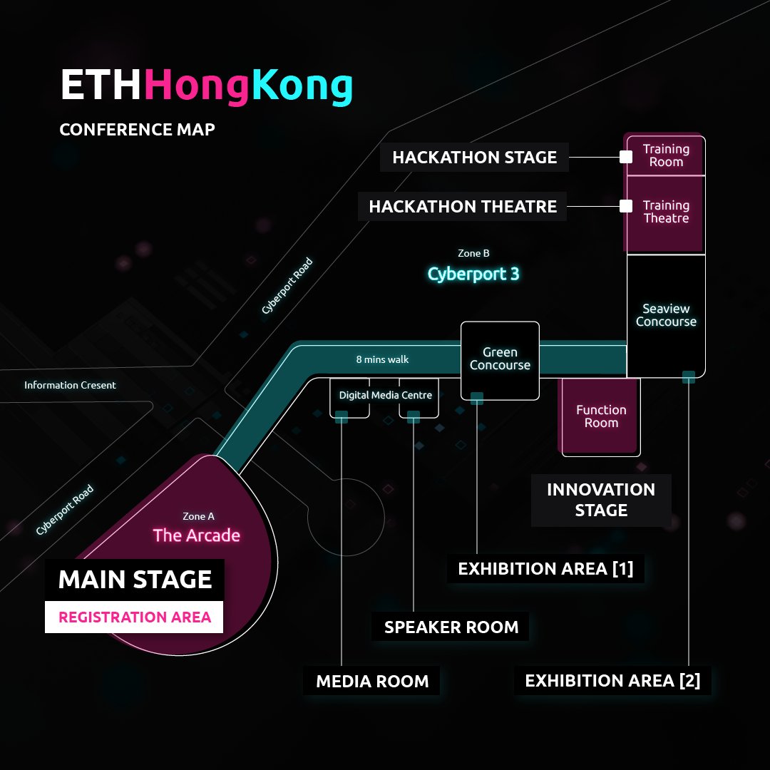 GM！今天是 <a href="/EthereumHK/">ETH Hong Kong</a>  以太坊香港的第一日活動

 為了減輕各位來參加活動時的不便或疑慮，我們 852 為大家整理了部分今天的活動信息，當中包含 交通、場地、 飲食、活動、周邊活動 等等

下圖是今次活動在數碼港 <a href="/cyberport_hk/">Cyberport</a>  的場地分佈，其中主會場是位於下圖 The Arcade