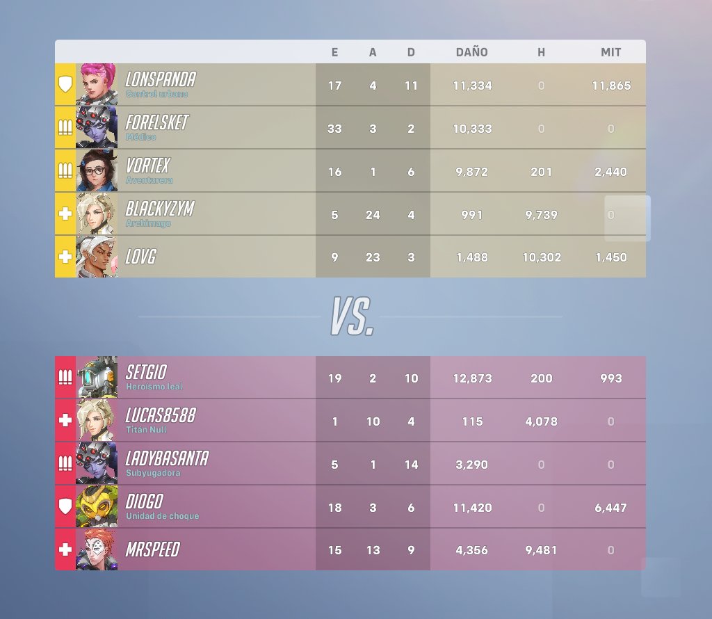 que lindo es carrear con widow adjhagdshja