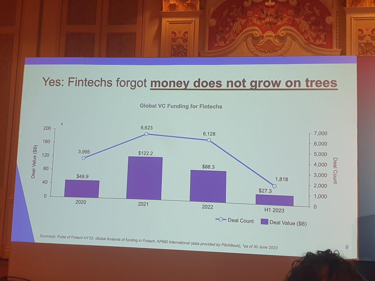 Taniachinos's tweet photo. Did Fintechs forget how to make money?
@michelleswiec @McKinsey 

@money2020 https://t.co/sWJ9FFaYFL