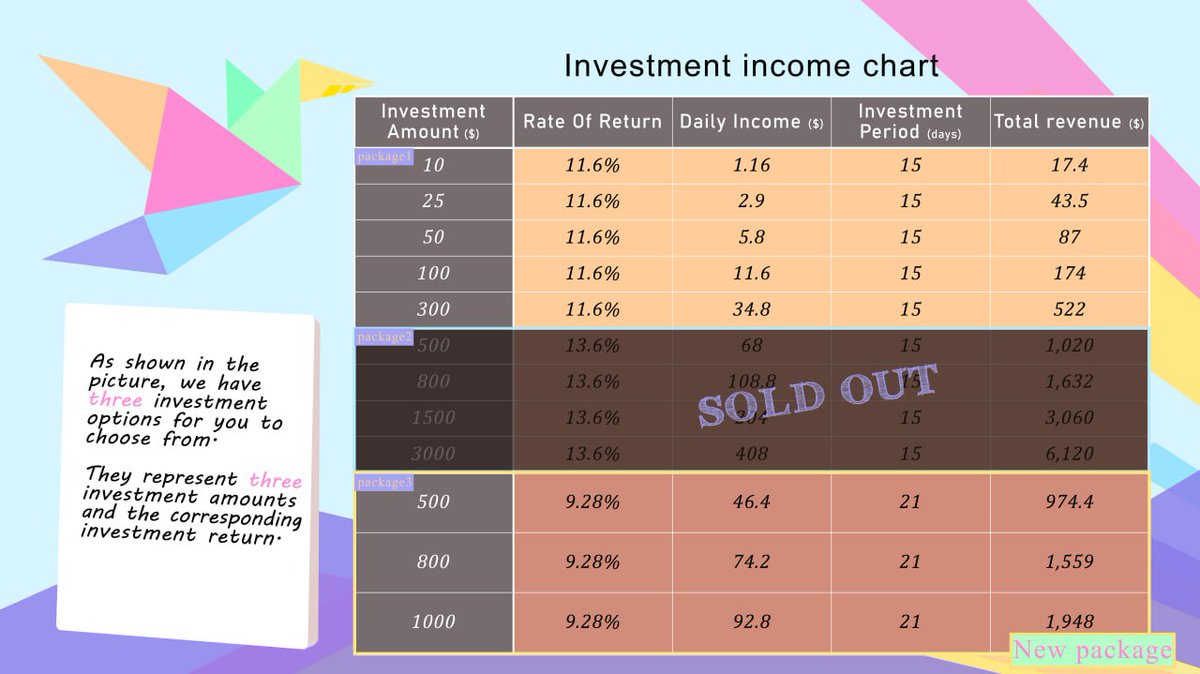 Rainbow Fund tweet media