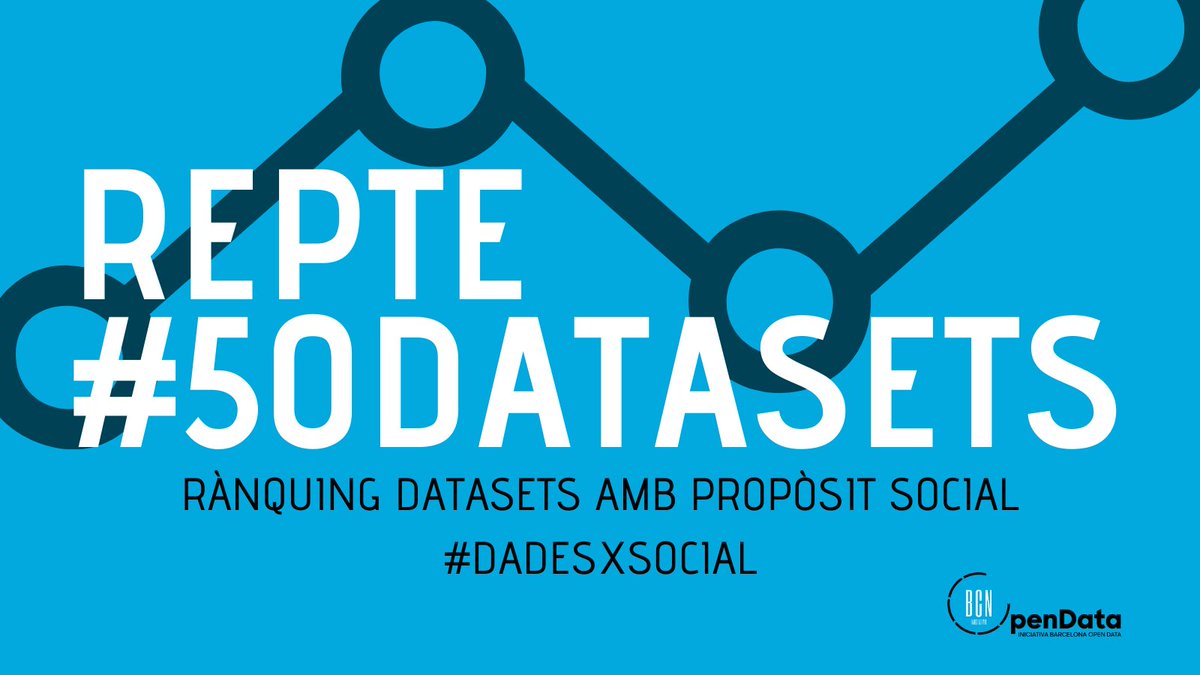 lourdesmunoz's tweet image. Repte #50Datasets amb propòsit social #dadesxsocial
@iopendatabcn  Busquem conjunts de #dadesObertes que puguin contribuir al disseny de la intervenció social de l&apos;àmbit públic i en el tercer sector. 
Informa&apos;t i Participa! bit.ly/For50DtS