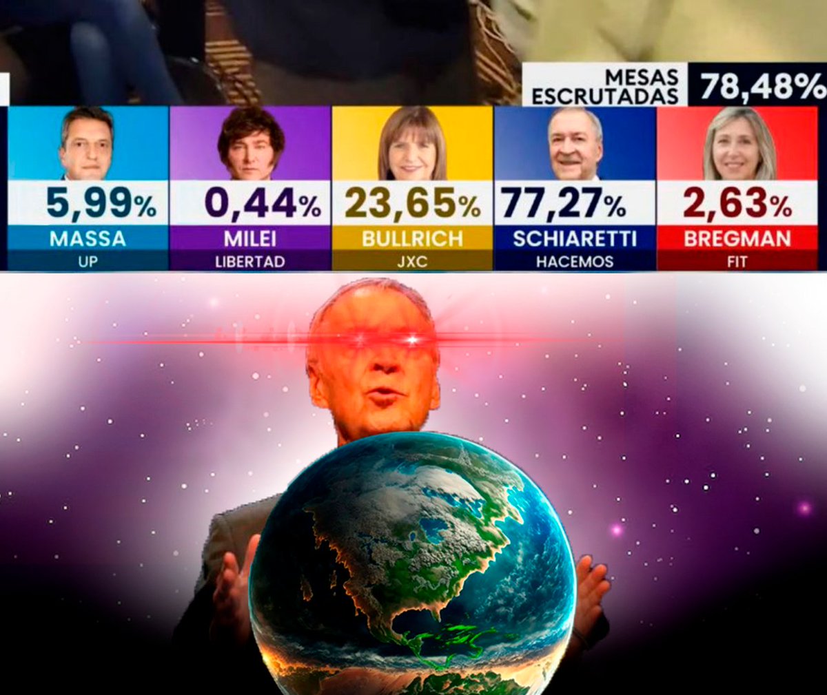 MIENTRAS TANTO EN UN MUNDO IDEAL🔥🔥👇:

"Schiaretti arrasa en las elecciones con 77 puntos, sin lugar a dudas será el mejor presidente de la nueva Republica de Córdoba"
-TN

"Vamos a remplazar el agua con Fernet y en todas las aulas van a escuchar Rodrigo de fondo"
-Schiaretti