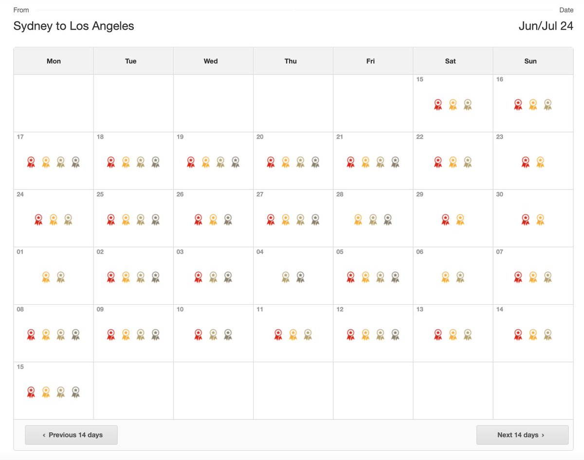 #Qantas has released a ton of classic reward seats (100+) from #Sydney to Los Angeles in 2024, Business &amp; First class. Connections are available from #Perth &amp; #Melbourne. Full details on thefreqflyer.com or google thefreqflyer