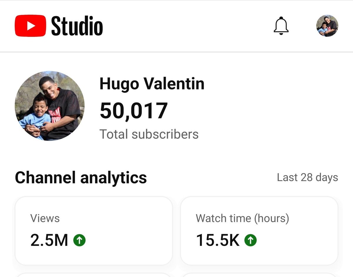 HugolValentin's tweet photo. Ok u guys rock!!! Lets gooooooooo
50k subs on @YouTube half way to the silver play button... I guess the bigger you are the faster you grow cuz wth... next post at 60k... cuz we moving fast af... #HugoSquad https://t.co/a8j4yeWaR7