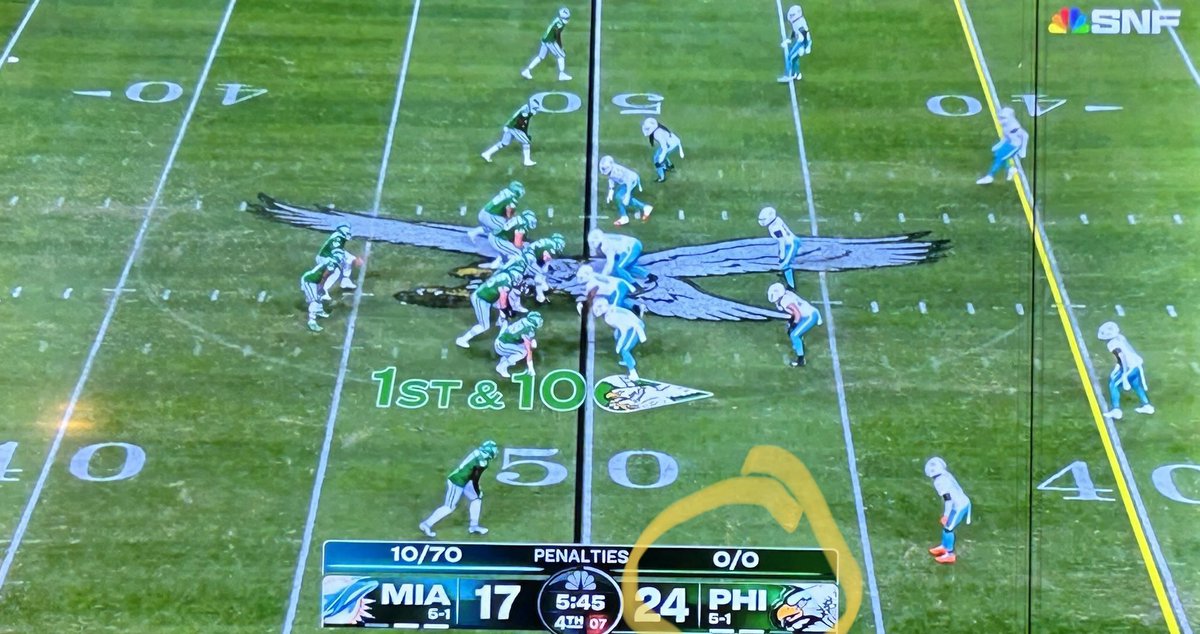 jnwilliams's tweet photo. This is NOT the game I’ve been watching. #wtfrefs #miavsphi https://t.co/9HyvTvIxmB