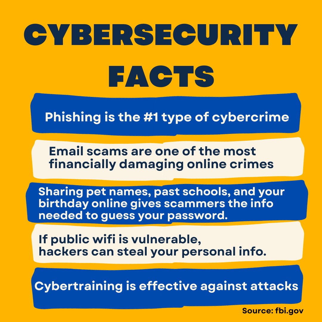 krausecenter's tweet photo. See that last fact?

Protect yourself and teach your students good digital habits by signing up for our free Cybersecurity Workshops. The first one is on Oct 26.

Learn more and register today at https://t.co/Orn5DIUlgk

#KCITogether #CybersecurityMonth #CybersecurityFacts https://t.co/mChmsX5Etl