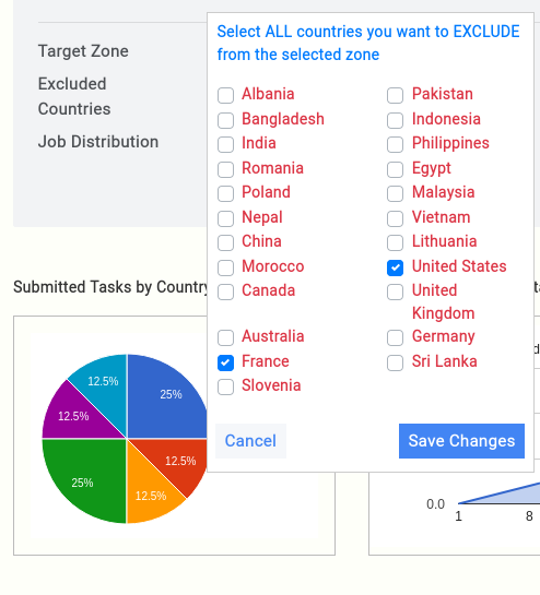 jumaworkers's tweet photo. Country  Retargeting has now been enabled for both Micro Jobs and Hiring Jobs!.  You can exclude up to 10 countries from any zone of your choice https://t.co/KMoYcKzvoj