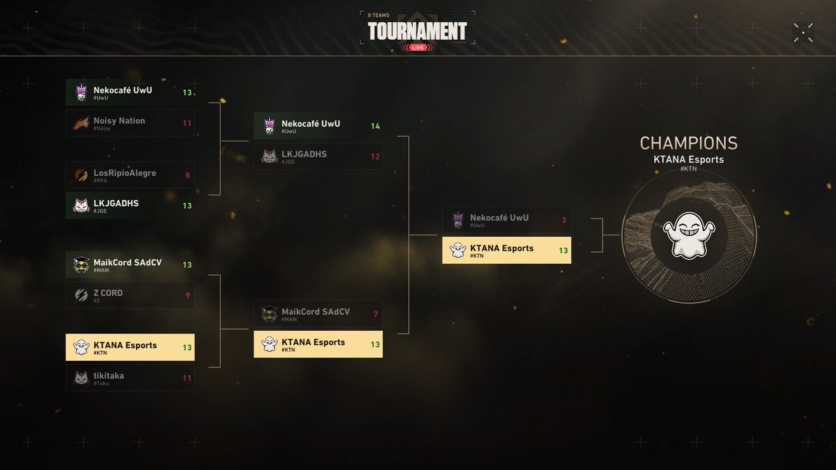 KTANA🎋 tweet media