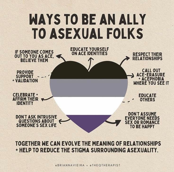 Happy #AceWeek