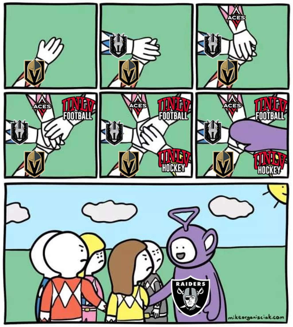 Current State of Las Vegas sports