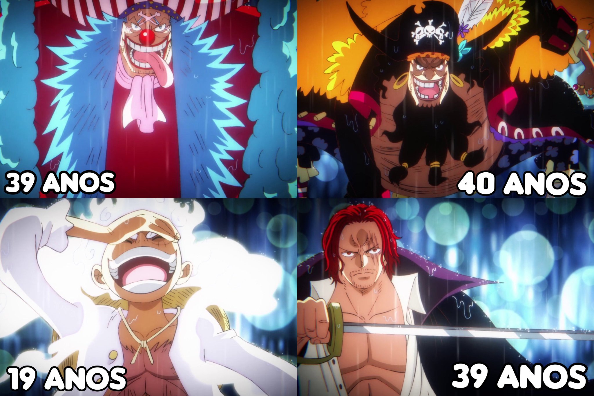 Gotenzin 独暗 ☔ ᵒ ʳᵉⁱ ᶜᵘˡᵖᵃᵈᵒ #GZ100K on X: Parabéns One Piece por ser o  único anime a ter Mini Luffy  / X