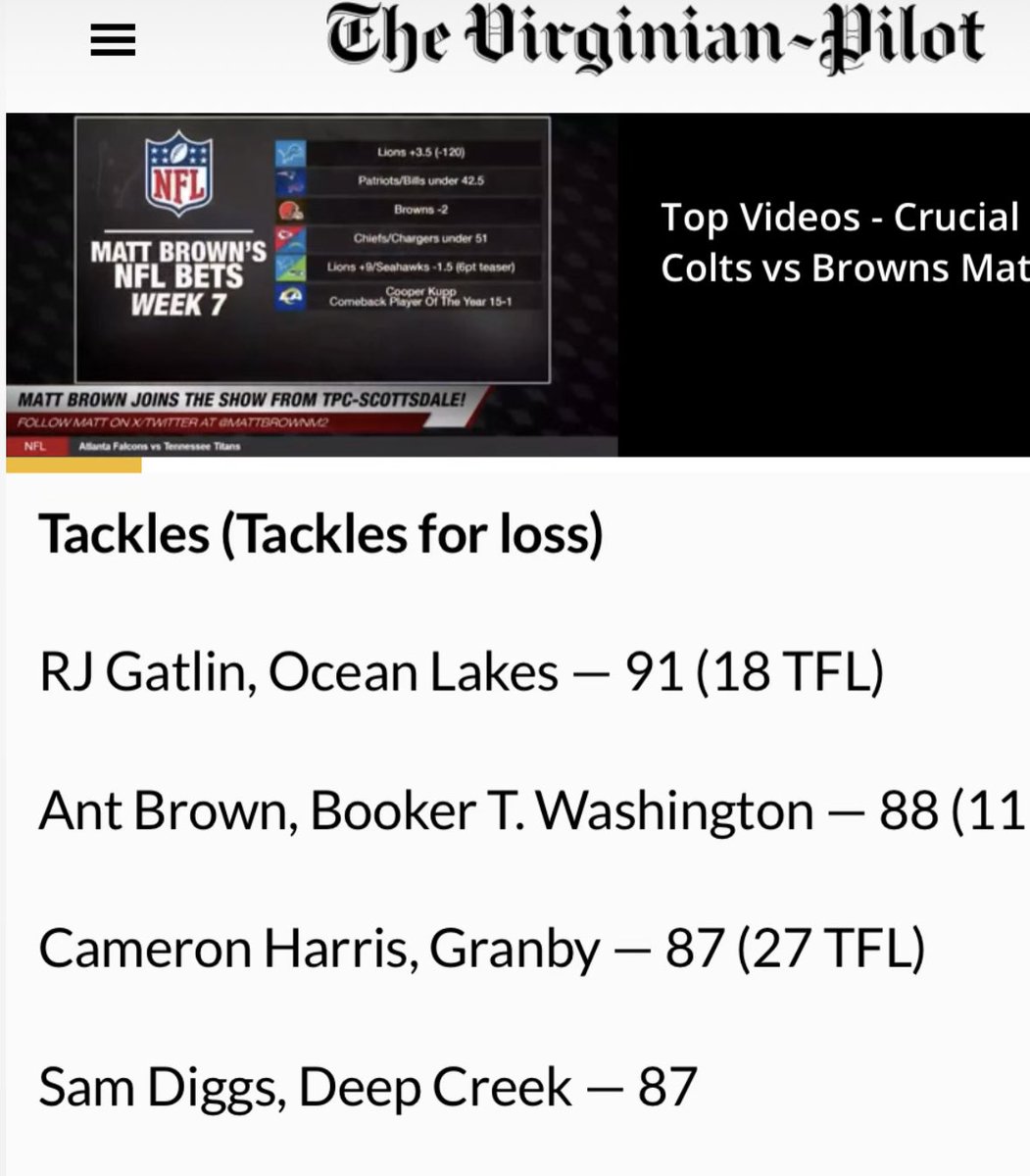 Leading with 91 Tackles and 18 TFL’s  <a href="/CoachYeager2019/">JAMES YEAGER</a> <a href="/Coach_Bronco/">Coach Bronco_OL</a> @OceanLakesSTC <a href="/mikehill757/">Mike Hill</a> <a href="/Mario_Colon_Jr/">Mario Colón</a> <a href="/Coach_AntWalker/">Anthony Walker</a> <a href="/CoachDEFENDI/">Sean DeFendi</a>