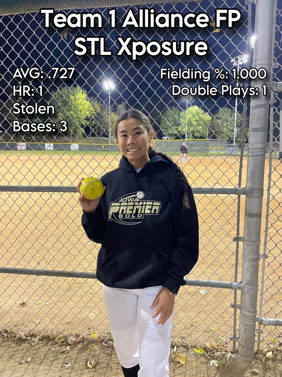 Had a great weekend in STL. My team went 5-0 for tournament!! <a href="/IowaPremierFP/">Iowa Premier Fastpitch</a>