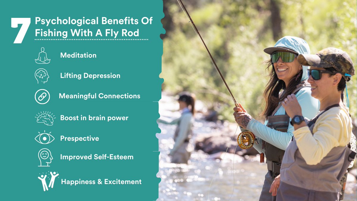 Take_Me_Fishing's tweet photo. Are you looking for ways to find peace and manage your mental health? Fishing may be the answer. Discover the mental health benefits of fishing at https://t.co/BjmlUDC10v.
#TakeMeFishing #fishingtherapy #relaxationandrecovery #natureheals #timeforself https://t.co/nLkBXbToqm