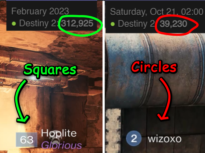 SirDimetrious's tweet photo. I did some digging, and I think I know what's plaguing Destiny 2 https://t.co/lYxpcXcoTi