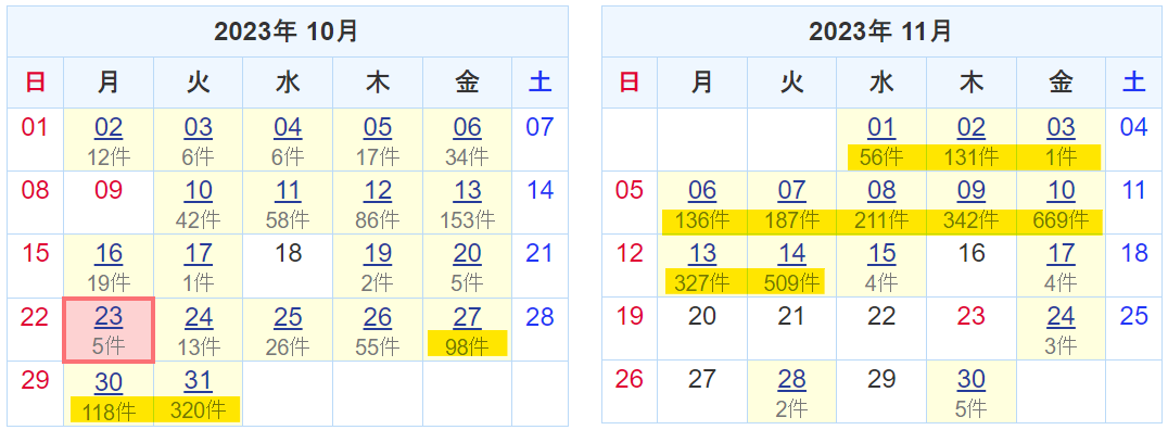 bookpine's tweet image. 定期だけあげておく

早すぎる、、