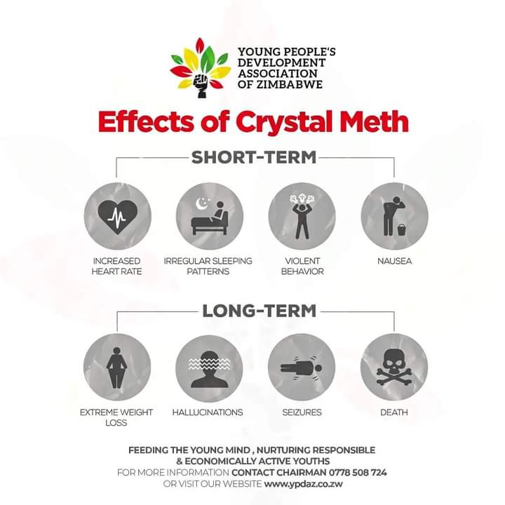 que_michael's tweet image. A different approach this time,drug addicts are not criminals but PATIENTS🇿🇼