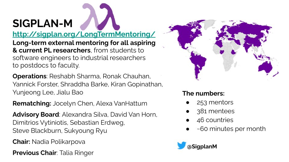 SIGPLAN-M tweet media