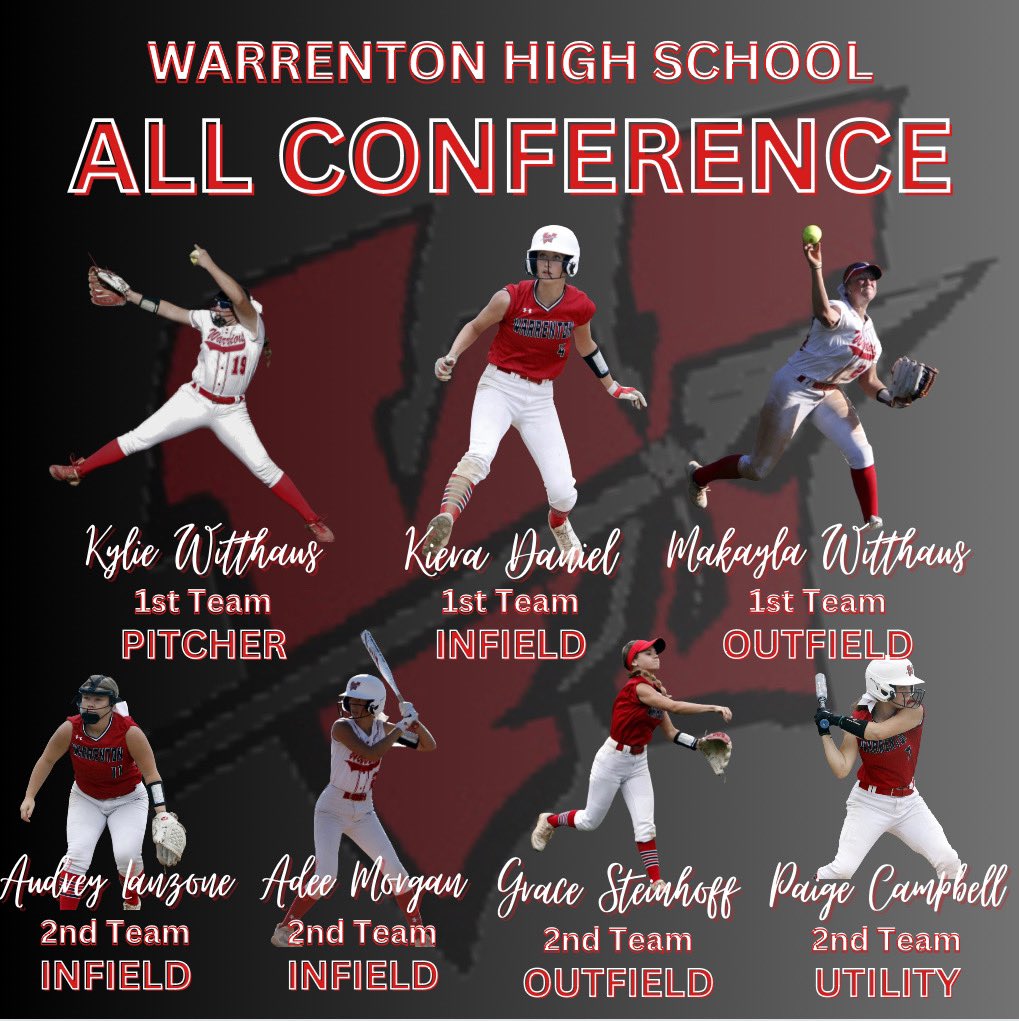 All-Conference honors, Congrats ladies! You earned it!
<a href="/ADWarrenton/">Warrenton Activities</a> <a href="/KylieWitthaus/">Kylie Witthaus</a> <a href="/KieraDaniel13/">Kiera Daniel</a> <a href="/Makayla36440021/">Makayla Witthaus 2026</a> <a href="/26lanzone/">Audrey Lanzone</a> <a href="/adeemorgan/">adee morgan</a> <a href="/grace_steinhoff/">grace steinhoff</a> Paige Campbell