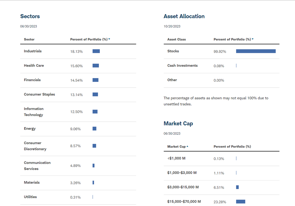 Devoted Dividend Investor tweet media